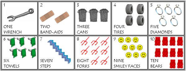 Number Lesson: 1-10